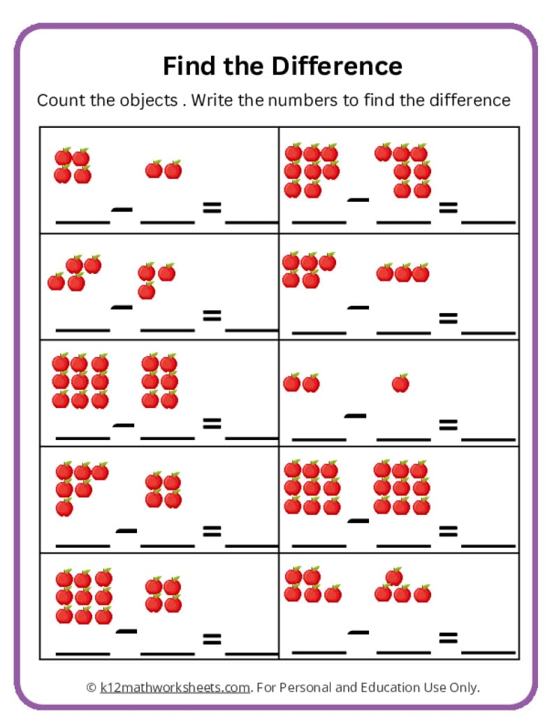 Fruit Picture Subtraction Worksheet Free Printable Digital PDF