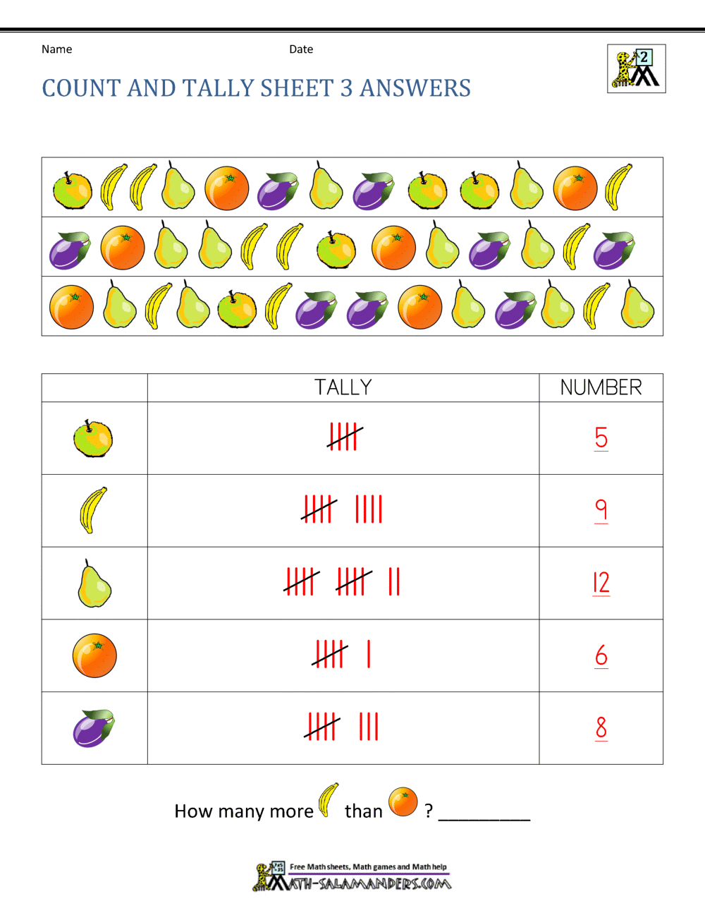Tally Chart Worksheets