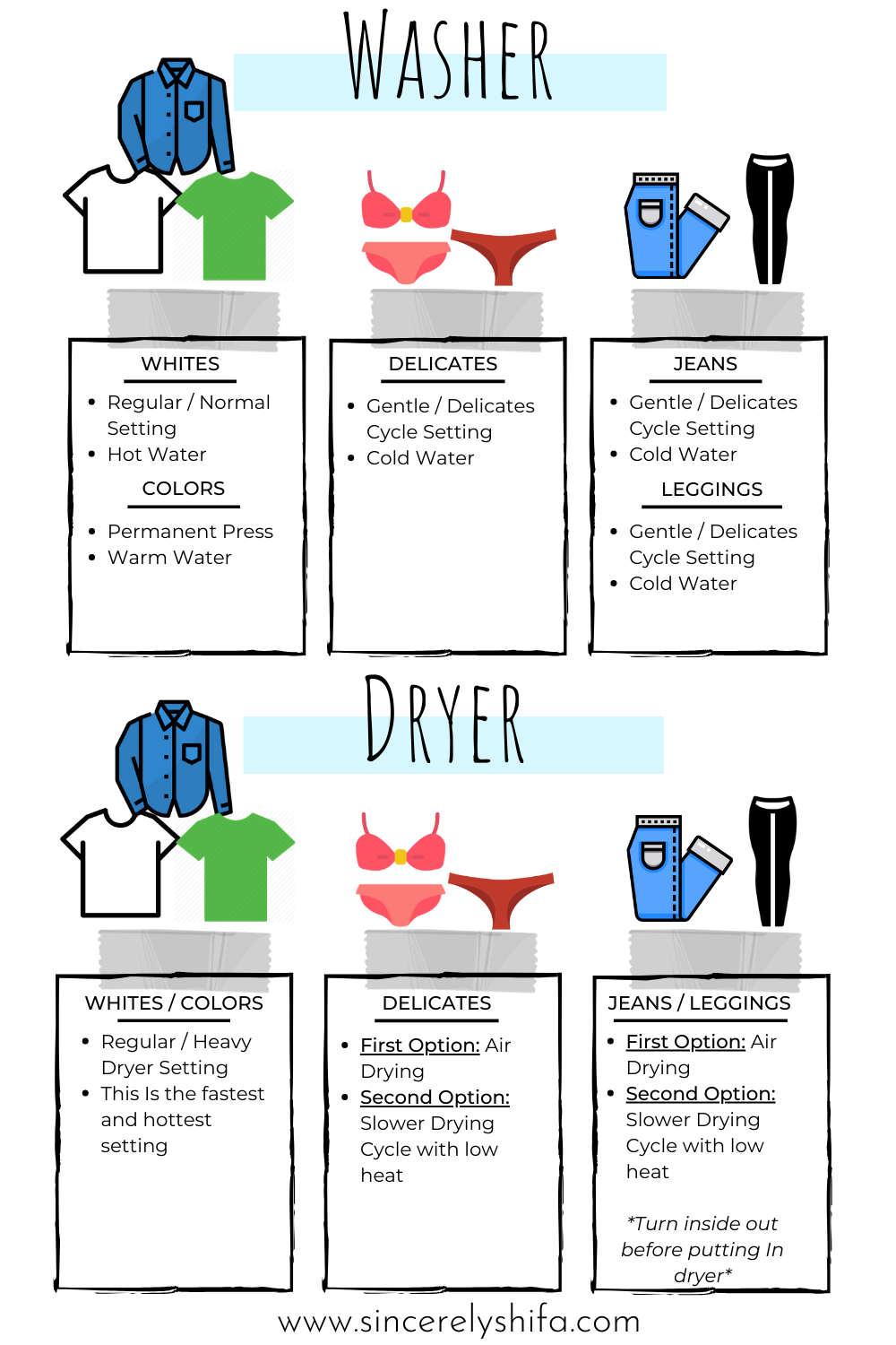 The Ultimate Laundry Cheat Sheet Sincerely Shifa