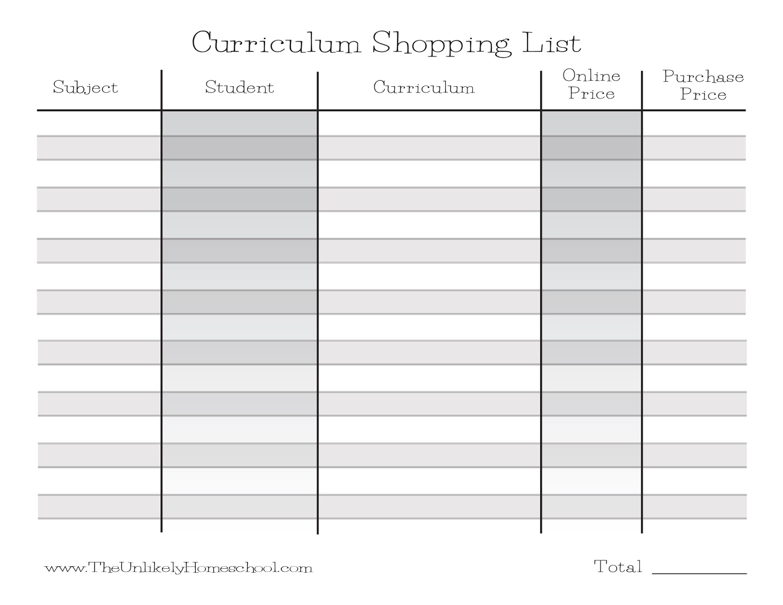 The Unlikely Homeschool How I Plan My Homeschool Curriculum Shopping List Printable The Unlikely Homeschool How I Plan My Homeschool Curriculum Shopping List Printable