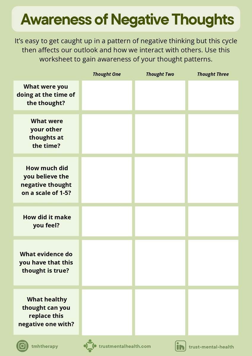 Therapy Worksheets CBT Worksheets Trust Mental Health Worksheets Library Free Therapy Worksheets Printable PDF Downloads ChoosingTherapy