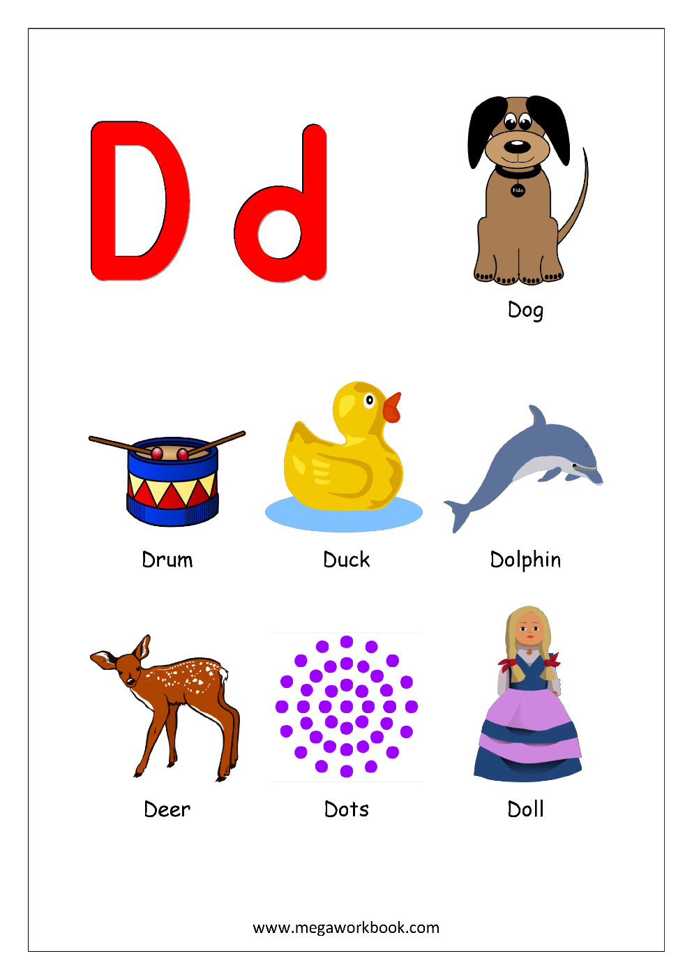 Things That Start With A B C And Each Letter Alphabet Chart Alphabet With Pictures MegaWorkbook
