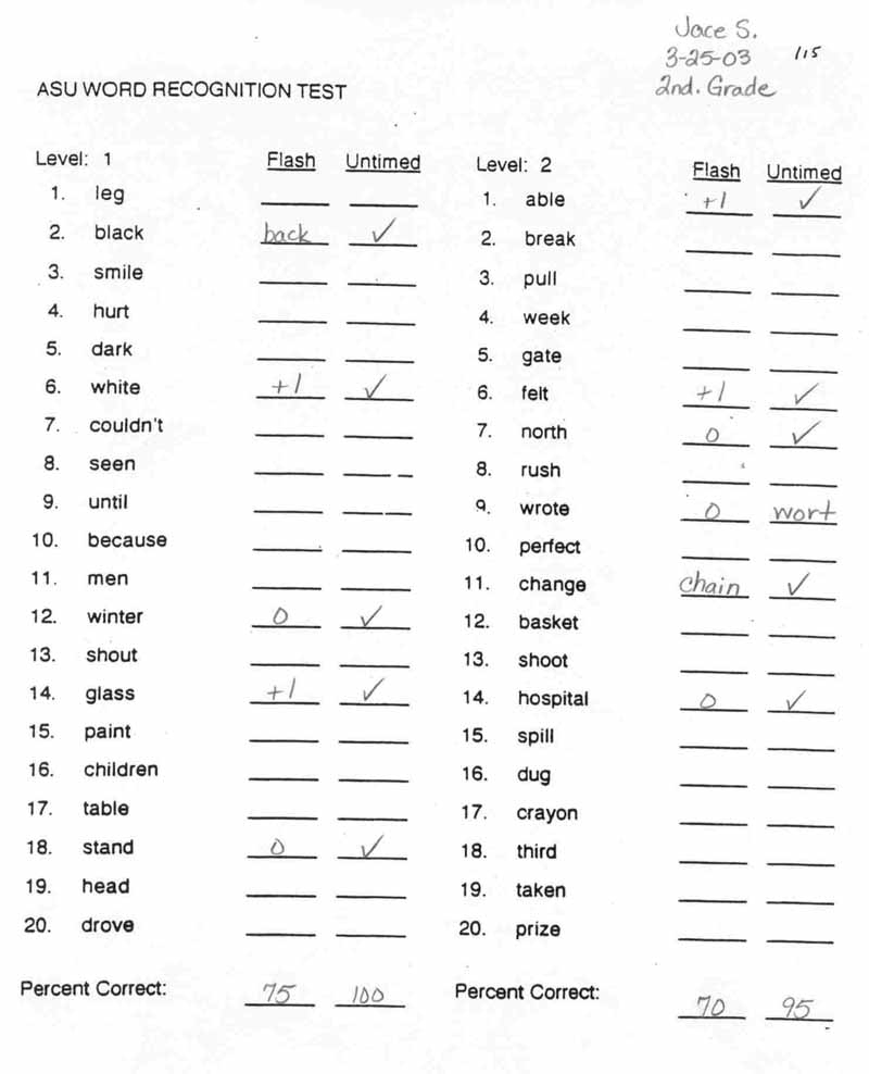 This Table Contains The Reading Assessment Conducted On A 2nd This Table Contains The Reading Assessment Conducted On A 2nd