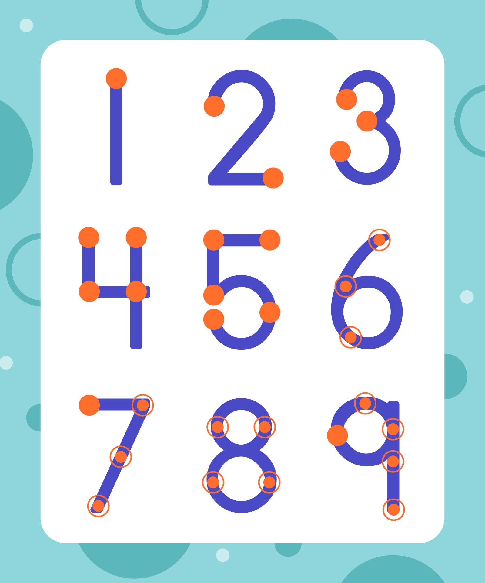 TouchMath Numbers 1 9 10 Free PDF Printables Printablee TouchMath Numbers 1 9 10 Free PDF Printables Printablee