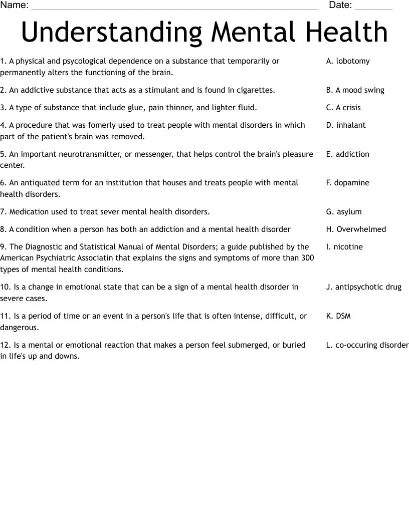 Understanding Mental Health Worksheet WordMint