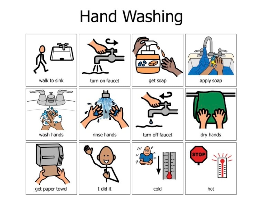 Washing Hands Sequence Autism Visual Aid Communication Board Pictures AAC Boardmaker Etsy
