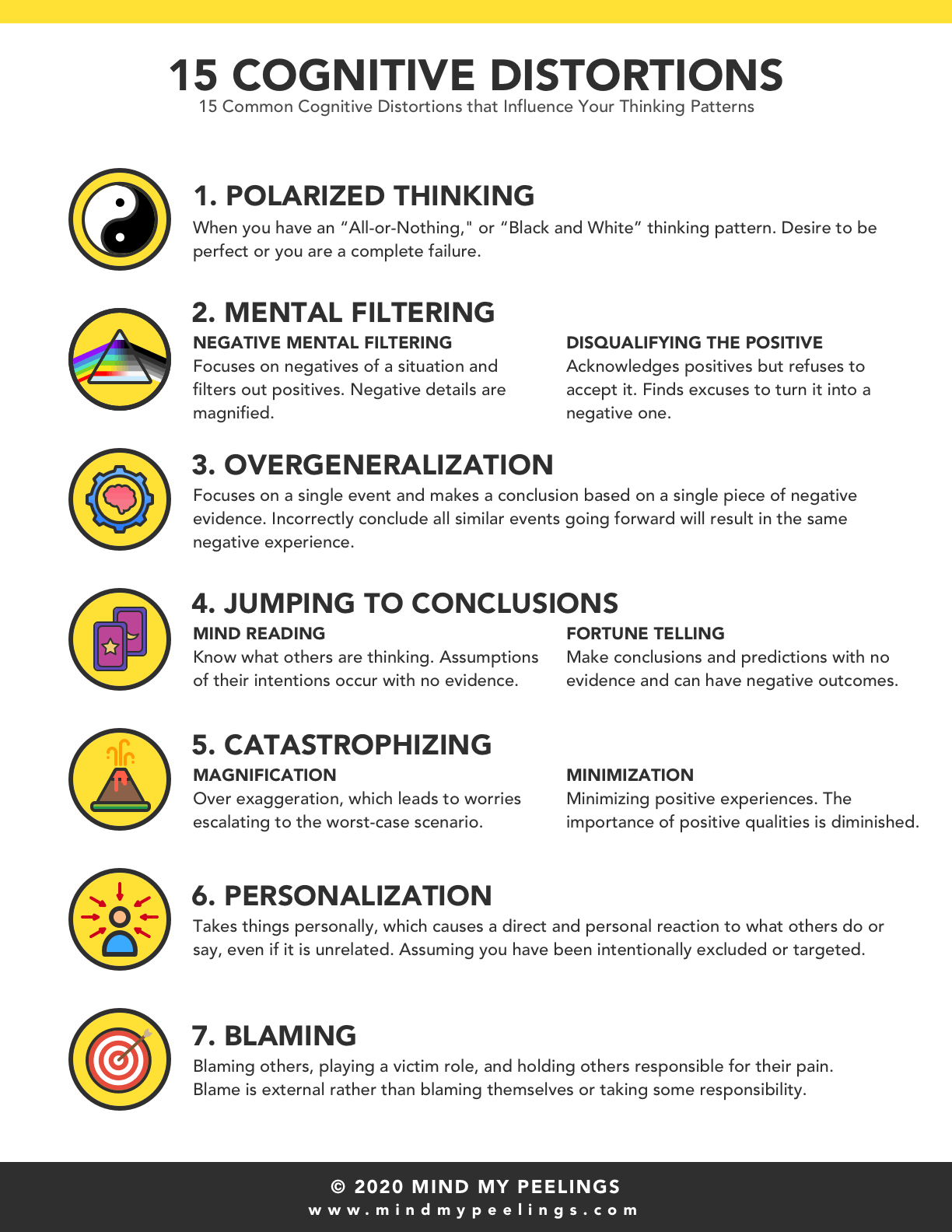 Worksheets And Infographics Mind My Peelings